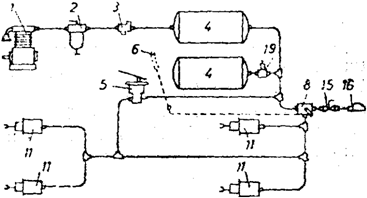 Created by DPE, Copyright IRIS 2005